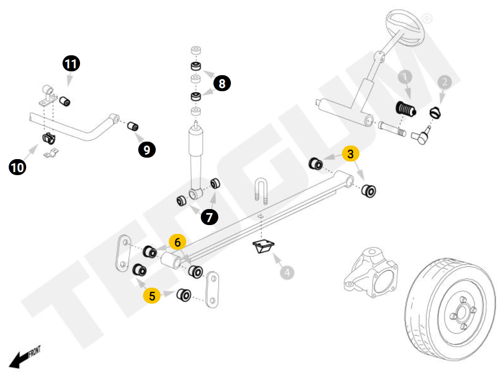 Komplettset Polyurethan-Lager - für Blattfeder vorne und hinten - Suzuki Samurai, SJ410, SJ413