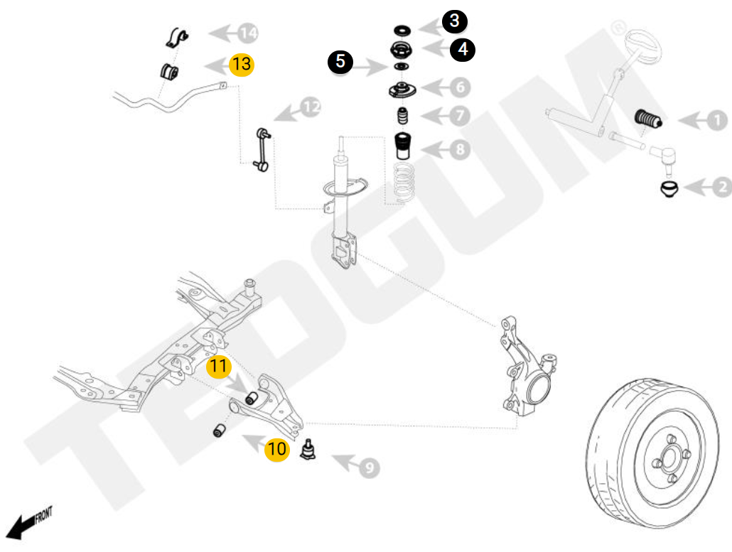 Set Polyurethan-Lager - für VA und HA - Dacia Duster I + II